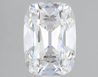 2.1 Carat Certified Old miner Loose Stone Lab Grown Diamond No. 1162651